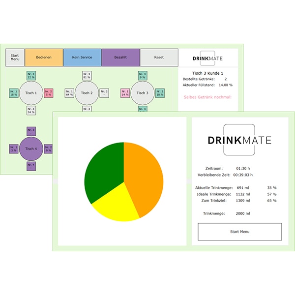 DrinkMate graphs