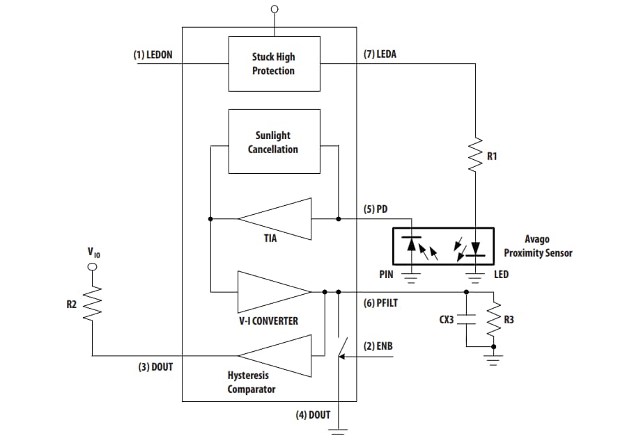 Block Diagram - Broadcom APDS-9700 Signal Conditioning ICs