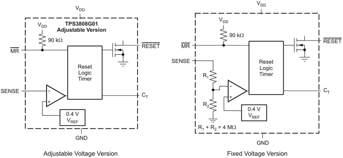 Block Diagram - Texas Instruments TPS3808 Microprocessor Supervisory Circuits