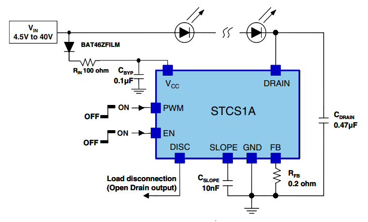 STMicroelectronics STCS1A 1.5A Max Constant Current LED Drivers
