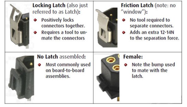 Harwin Datamate L-Tek High Reliability Connectors