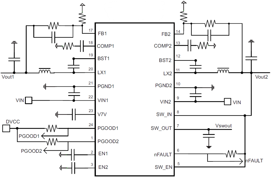 Schematic - Texas Instruments TPS65283 Synchronous Dual Buck Converters