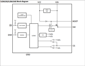 Block Diagram - Infineon Technologies ILDx DC-DC LED Driver ICs for High Power LEDs