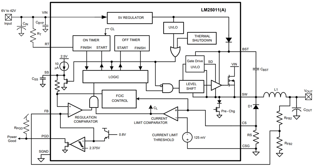 Block Diagram - Texas Instruments LM25011 Switching Regulator