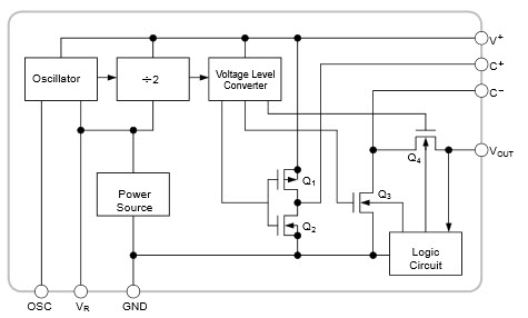Block Diagram - Nisshinbo NJU7660A Voltage Converters