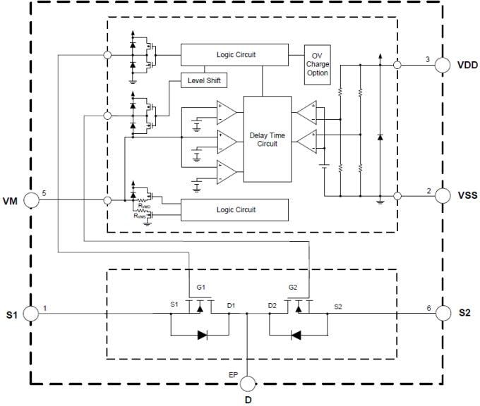 Block Diagram - Diodes Incorporated AP9211 Single Chip Protection Solution