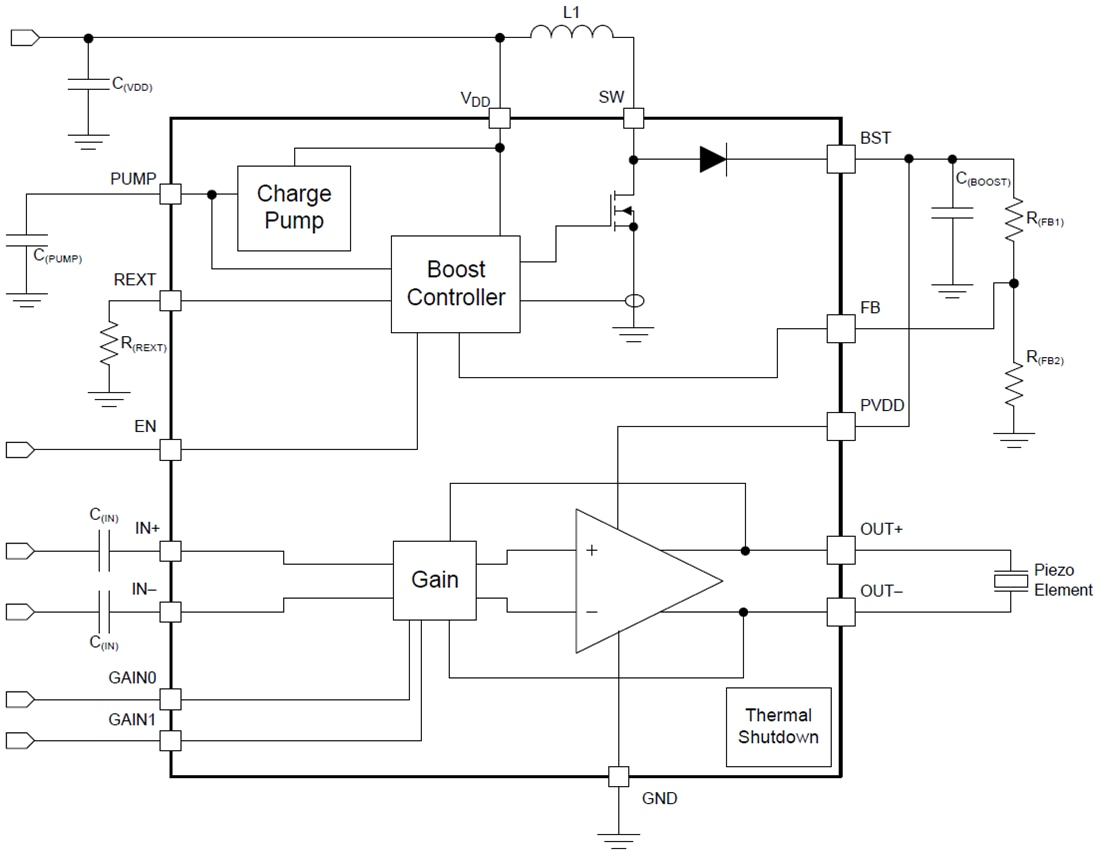 Block Diagram - Texas Instruments DRV2700 Industrial Piezo Driver