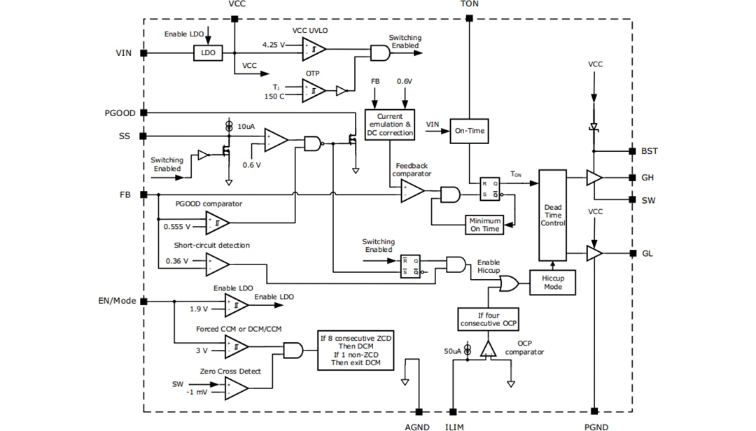 Block Diagram - MaxLinear XR75100 40V Synchronous Step-Down COT Controller