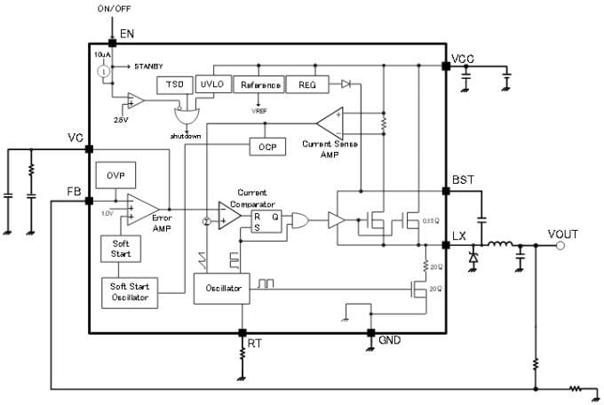 ROHM Semiconductor BD9G341AEFJ Buck Converter Integrated FET
