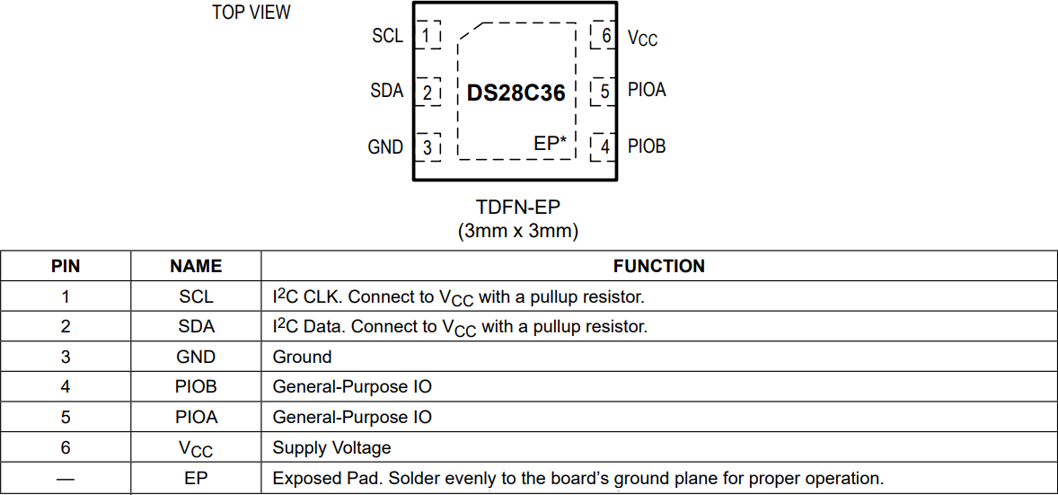 Mechanical Drawing - Analog Devices / Maxim Integrated DS28C36 Deep Cover® Secure Authenticator