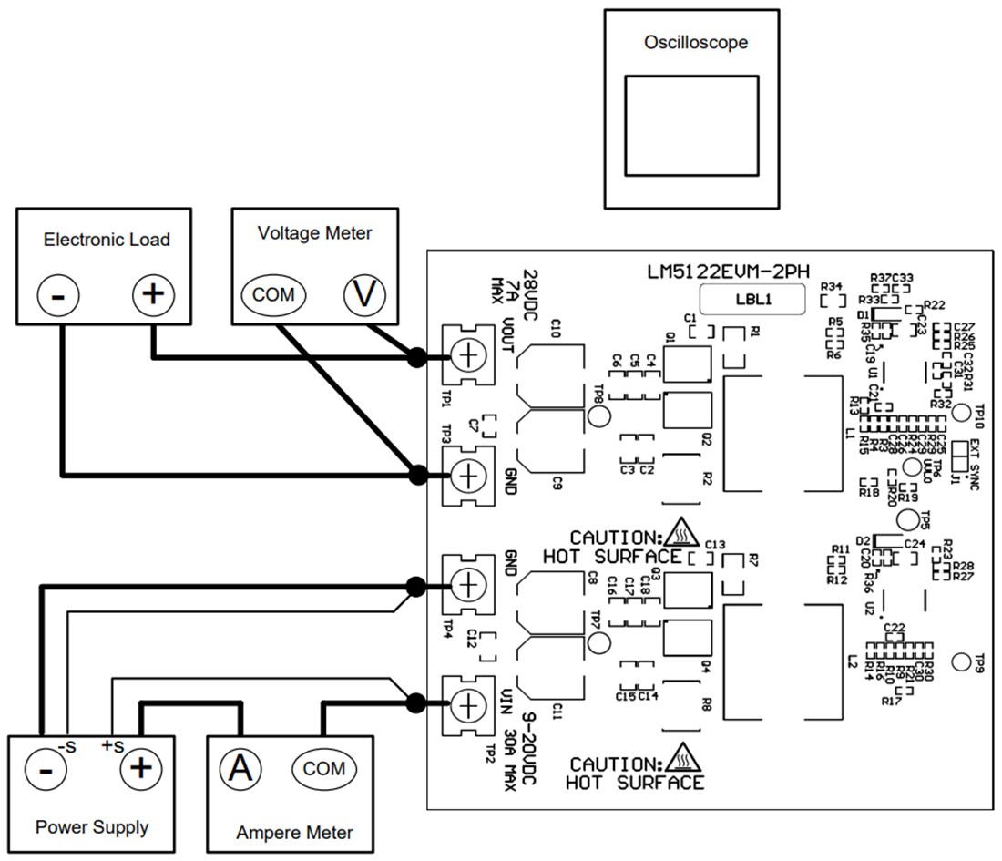 Mechanical Drawing - Texas Instruments LM5122EVM-2PH Controller Evaluation Module (EVM)