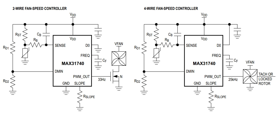 Application Circuit Diagram - Analog Devices / Maxim Integrated MAX31740 Fan-Speed Controller