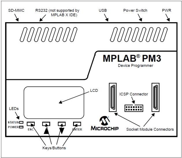 Microchip Technology MPLAB® PM3 Universal Device Programmer