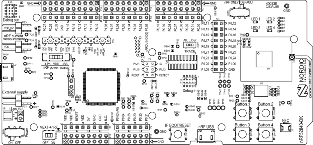 Mechanical Drawing - Nordic Semiconductor nRF52840 Development Kit