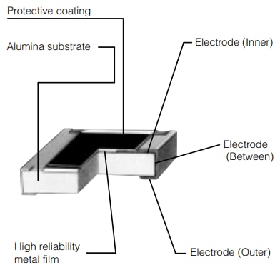 Mechanical Drawing - Panasonic Electronic Components ERA-1A Metal Thin Film Chip Resistors