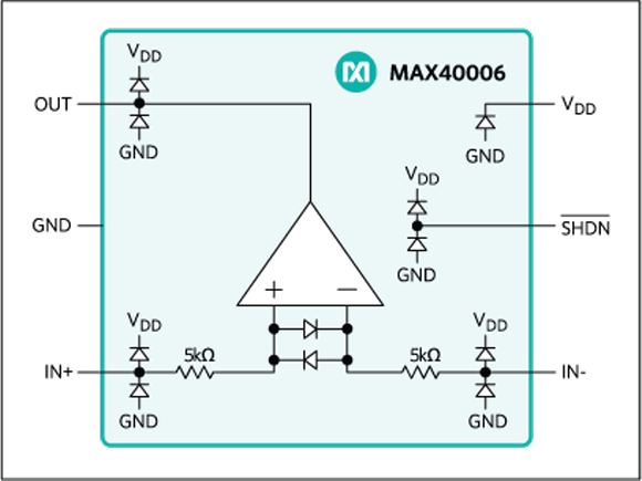 Analog Devices / Maxim Integrated MAX40006 Micropower Operational Amplifier