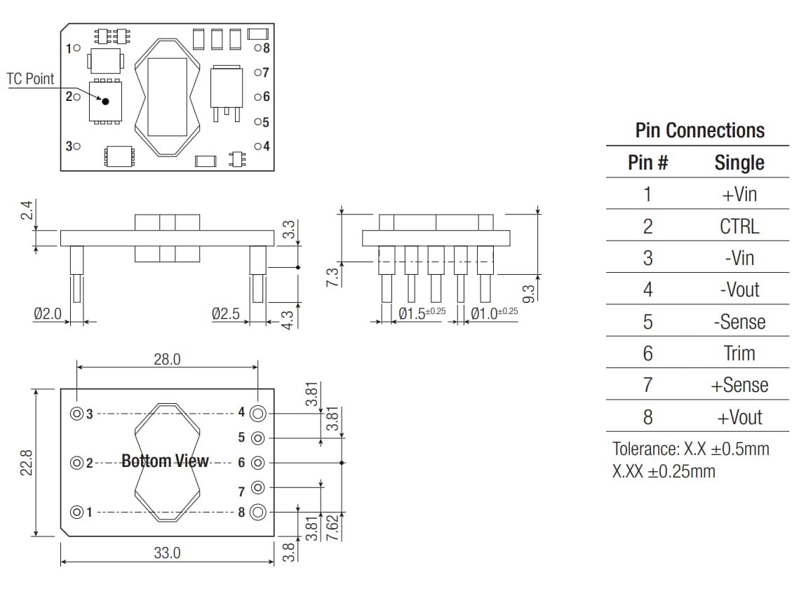 Chart - RECOM Power RPA50S-W DC/DC Converters