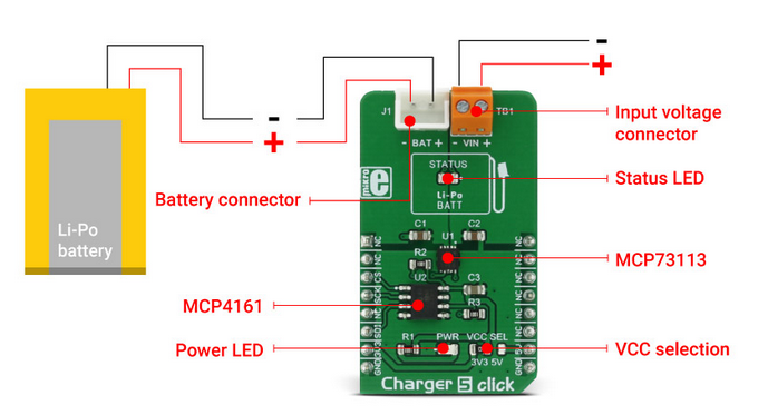 Block Diagram - Mikroe MIKROE-2848 Charger 5 Click