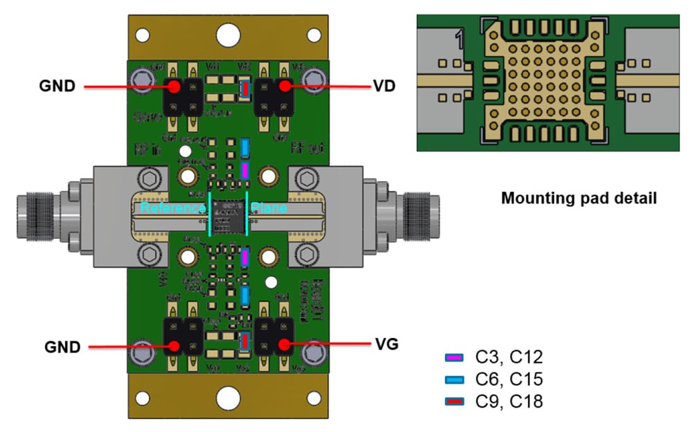 Schematic - Qorvo QPA2609EVB1 7–14GHz Amplifiers Evaluation Board