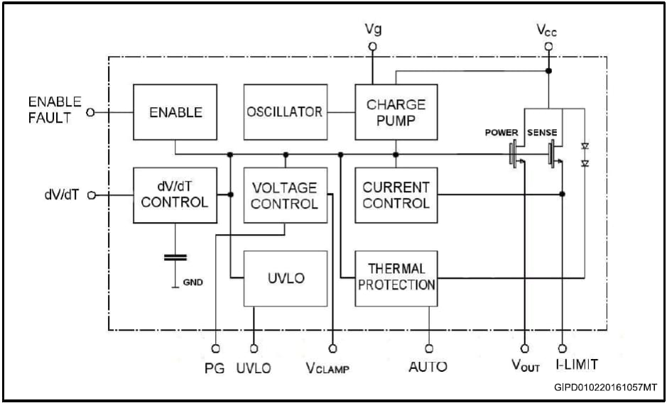 Block Diagram - STMicroelectronics STEF01 Universal Electronic Fuse
