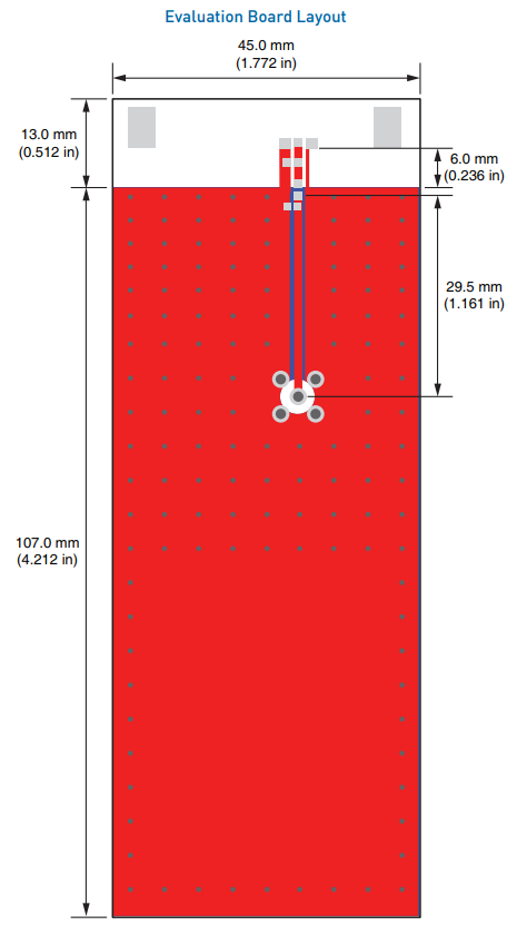 Mechanical Drawing - TE Connectivity / Linx Technologies CER Ceramic Chip Antenna Evaluation Board