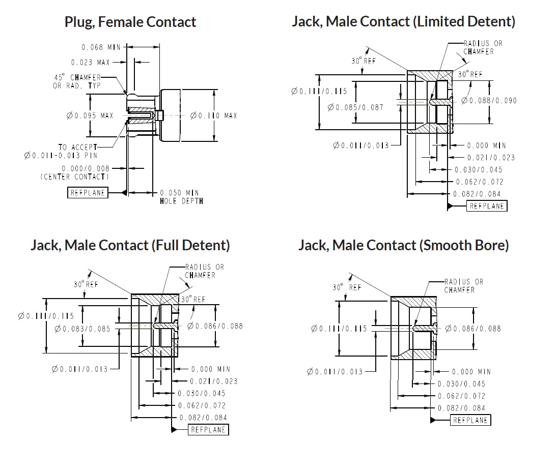 Mechanical Drawing - Amphenol RF SMPM to SMPM Assemblies