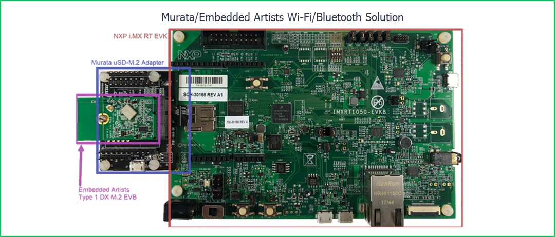 NXP Semiconductors MIMXRT1020-EVK Evaluation Kit