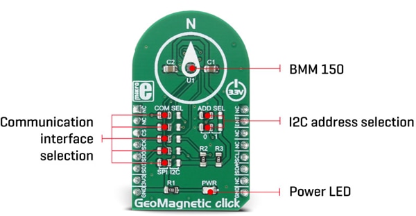 Block Diagram - Mikroe MIKROE-2935 GeoMagnetic Click