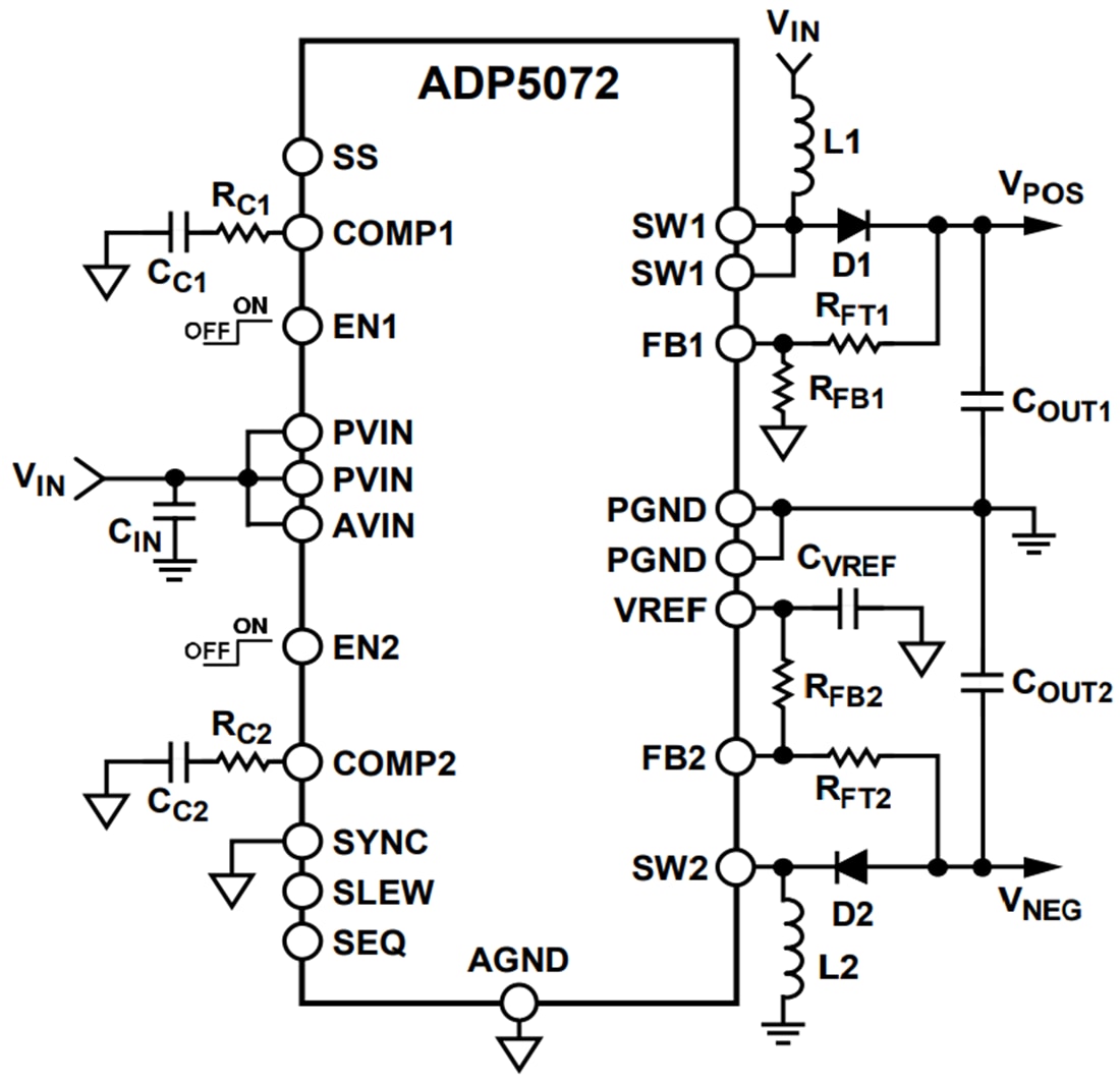 Block Diagram - Analog Devices Inc. ADP5072 Dual DC-to-DC Switching Regulator