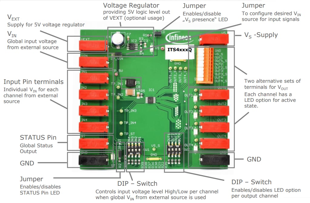 Location Circuit - Infineon Technologies DEMOBOARD ITS4130Q Demonstration Board