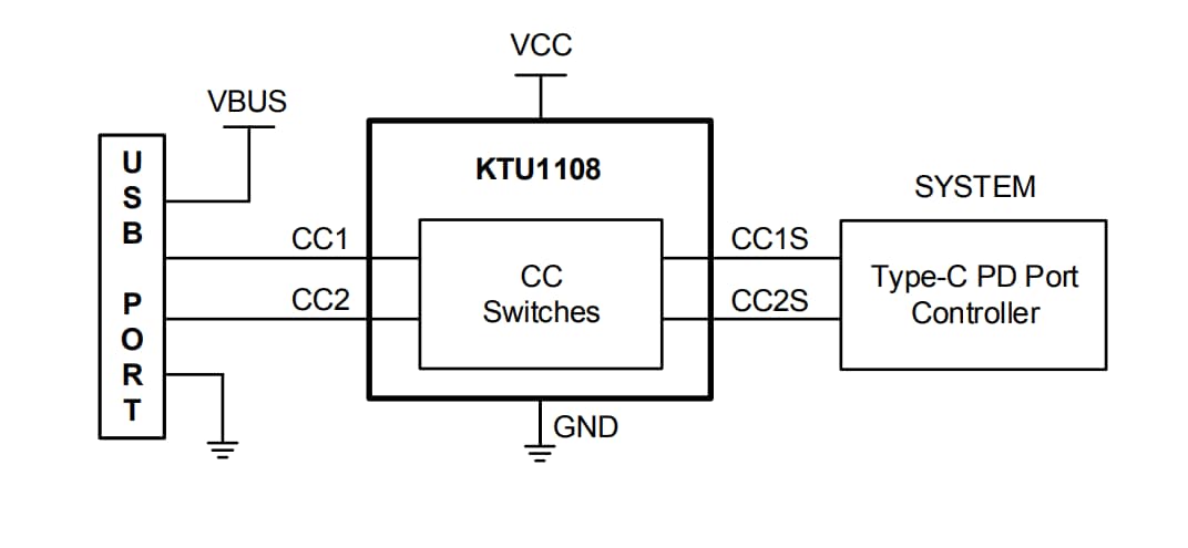 Application Circuit Diagram - Kinetic Technologies KTU1108 USB Type-C Protector for CC Pins