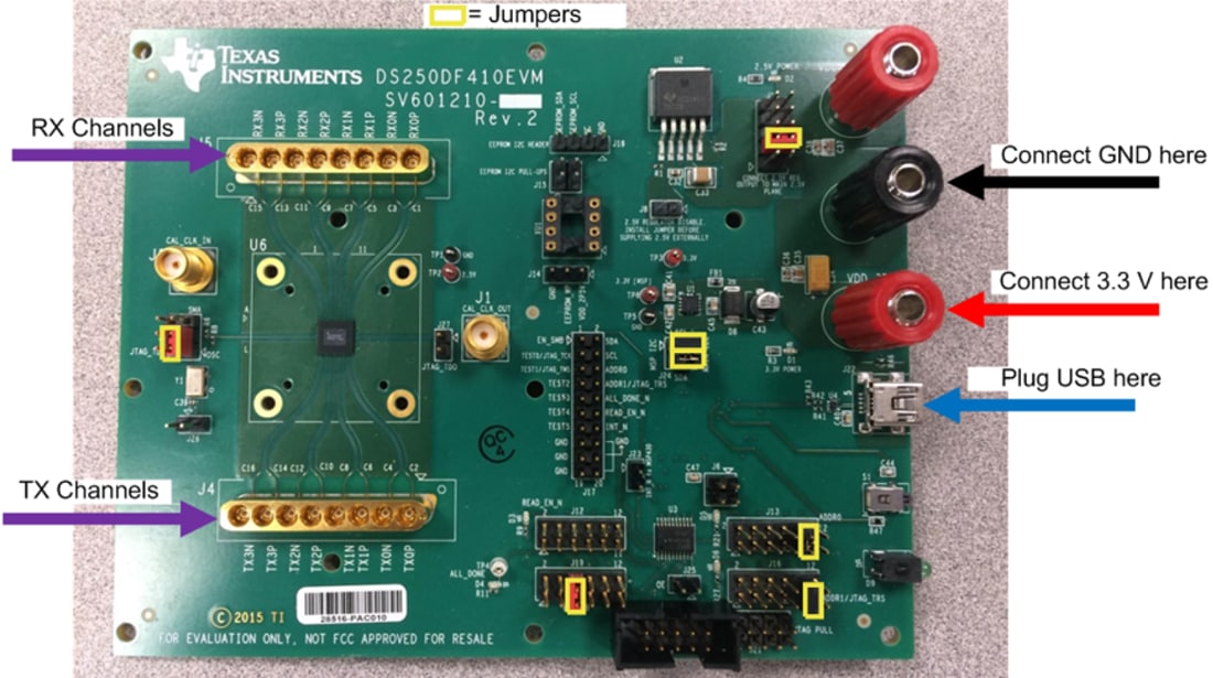 Chart - Texas Instruments DS250DF410EVM Retimer Evaluation Module (EVM)