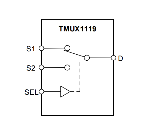 Block Diagram - Texas Instruments TMUX1119 5V Precision Multiplexers