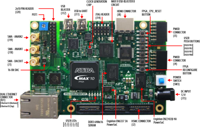 Altera DK-DEV-10M50C MAX 10 FPGA Development Board