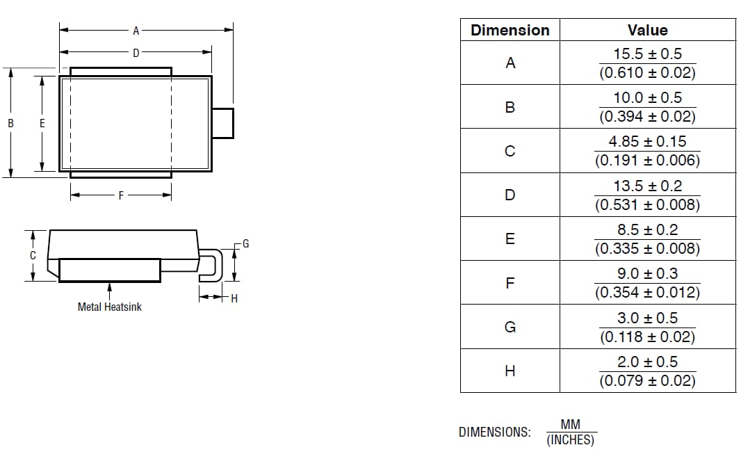 Chart - Bourns 15KPA-SD-Q TVS Diodes