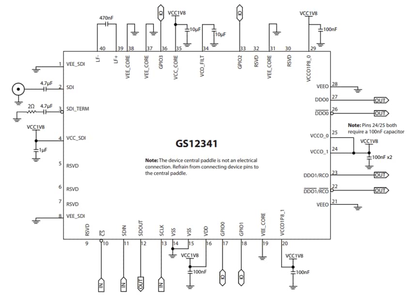 Application Circuit Diagram - Semtech GS12341 Reclocking Adaptive Cable Equalizers