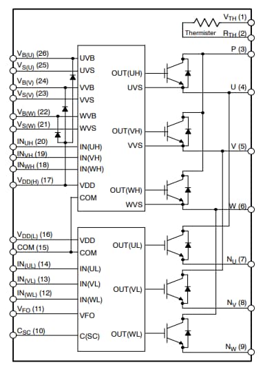 Block Diagram - onsemi FND43060T2 Motion SPM® 45 Module