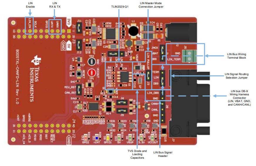Location Circuit - Texas Instruments BOOSTXL-CANFD-LIN BoosterPack™ Plug-in Module