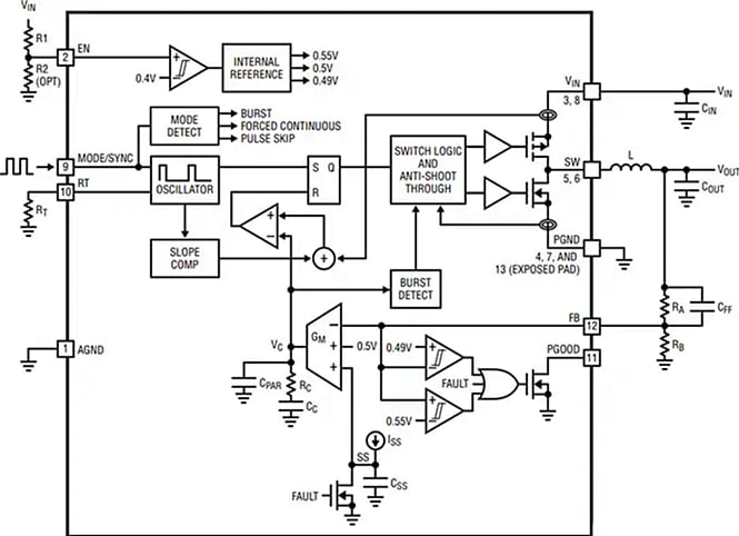 Block Diagram - Analog Devices Inc. LTC3307A/B Step-Down Silent Switcher™ Devices