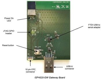 Insight SiP ISP4520 Series Development Kits & Boards