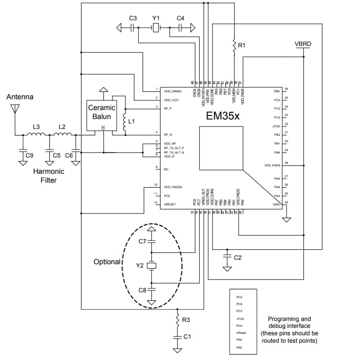 Application Circuit Diagram - Silicon Labs Ember EM351/EM357 ARM SoCs