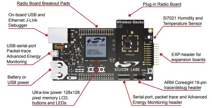 Silicon Labs EFR32xG21 Bluetooth Starter Kit