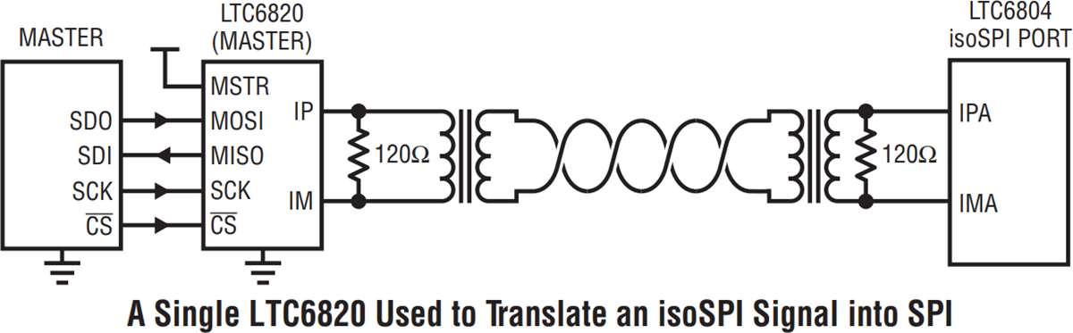 Application Circuit Diagram - Analog Devices Inc. LTC6820 isoSPI Transceiver
