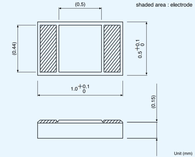 Chart - Semitec USA Micro Thin FT Thermistors