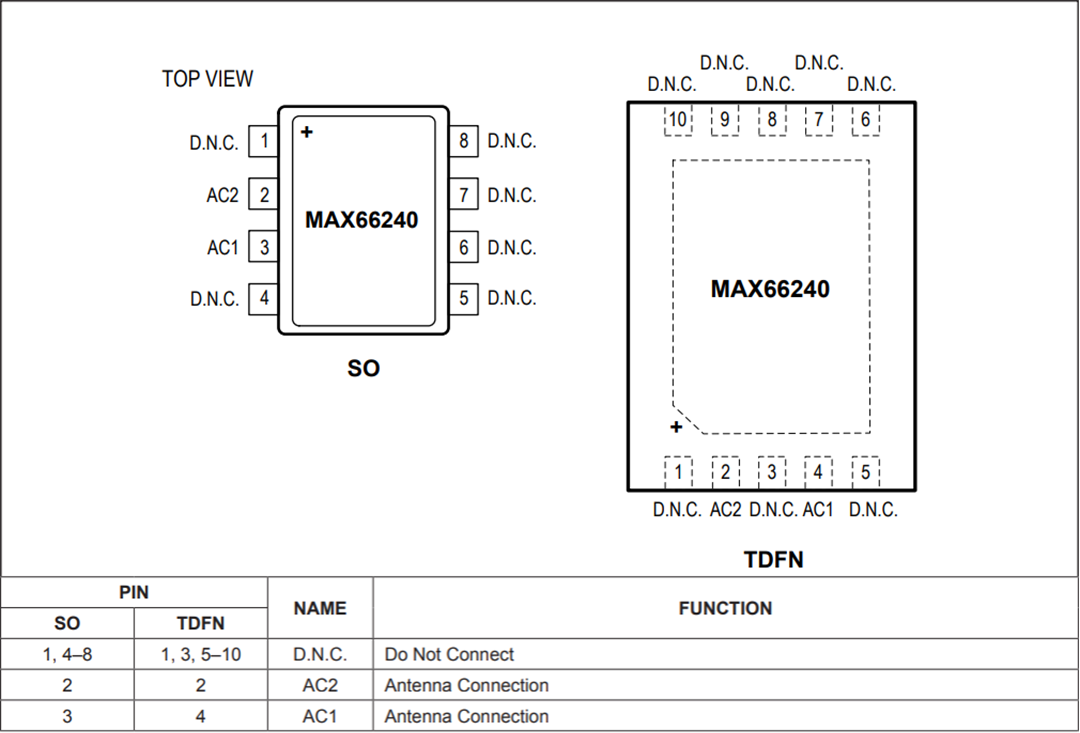 Mechanical Drawing - Analog Devices / Maxim Integrated MAX66240 DeepCover® Secure Authenticator