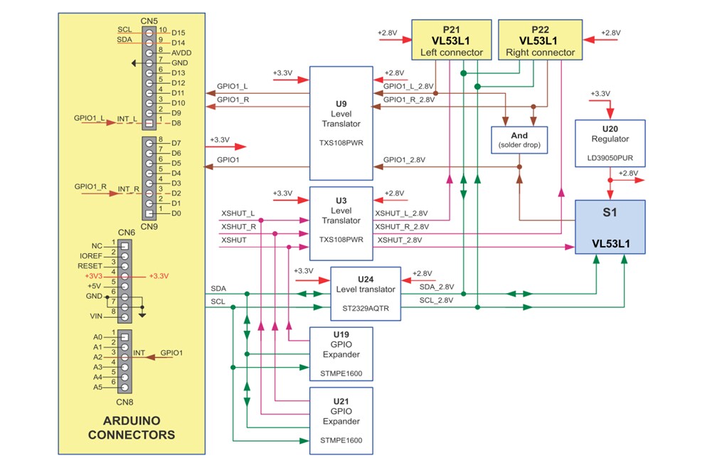 Block Diagram - STMicroelectronics X-NUCLEO-53L1A2 Expansion Board