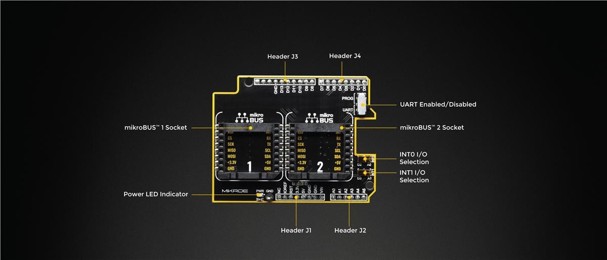 Block Diagram - Mikroe LCPXpresso Click Shield
