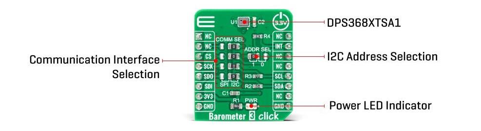 Block Diagram - Mikroe Barometer 3 Click