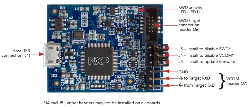 Infographic - NXP Semiconductors MCU-Link Debug Probe