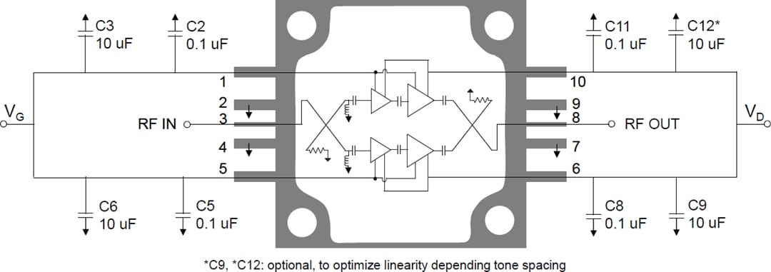 Application Circuit Diagram - Qorvo QPM1017 5.7GHz to 7.0GHz 100W GaN Power Amplifier
